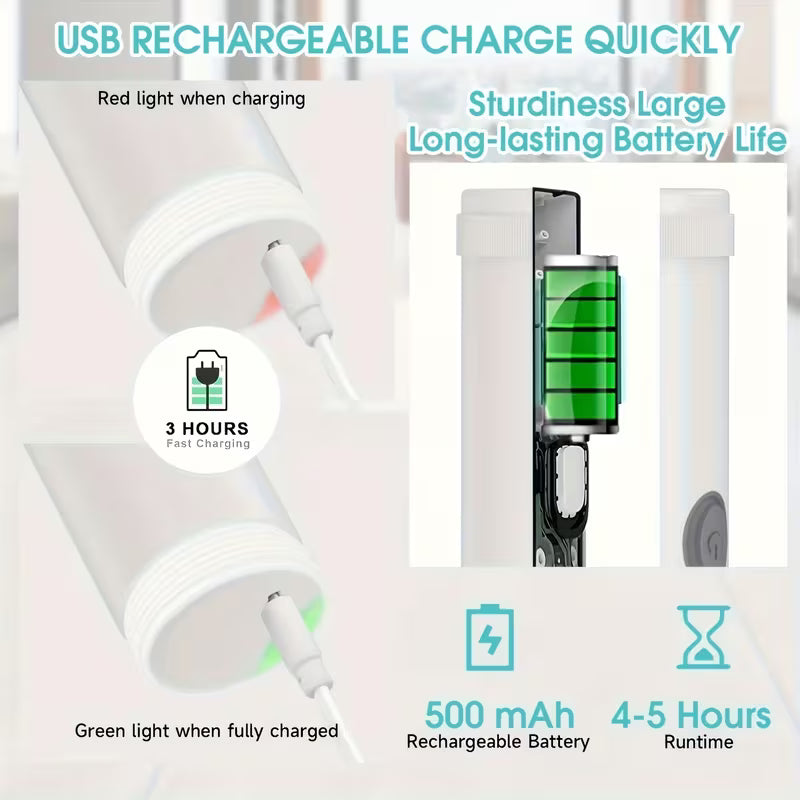 Electric Scrubber™ - The Ultimate Electric Companion